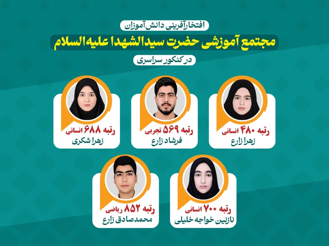 برگزیدگان 125کنکور موبایل